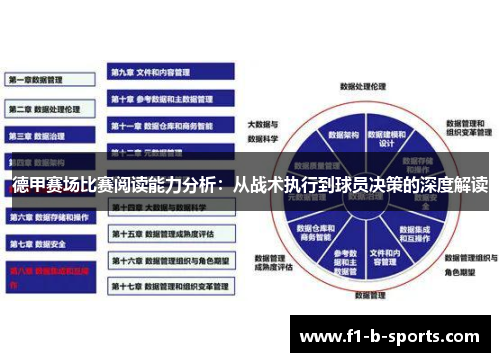 德甲赛场比赛阅读能力分析：从战术执行到球员决策的深度解读