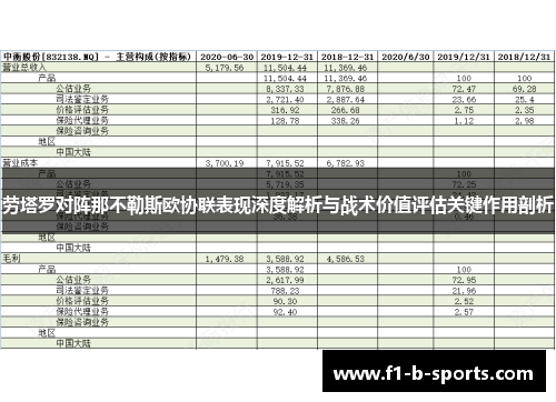 劳塔罗对阵那不勒斯欧协联表现深度解析与战术价值评估关键作用剖析