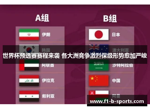 世界杯预选赛赛程来袭 各大洲竞争激烈保级形势愈加严峻
