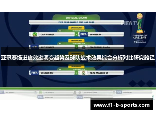 亚冠赛场进攻效率演变趋势及球队战术效果综合分析对比研究路径