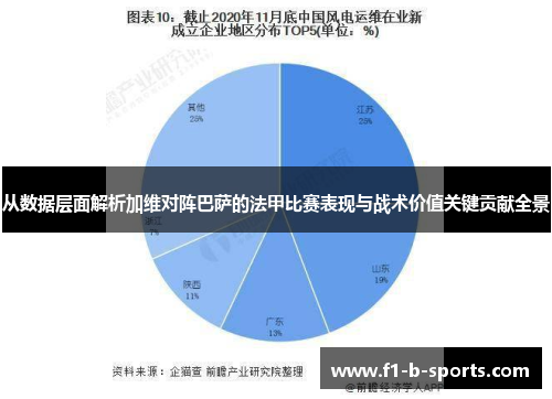 从数据层面解析加维对阵巴萨的法甲比赛表现与战术价值关键贡献全景